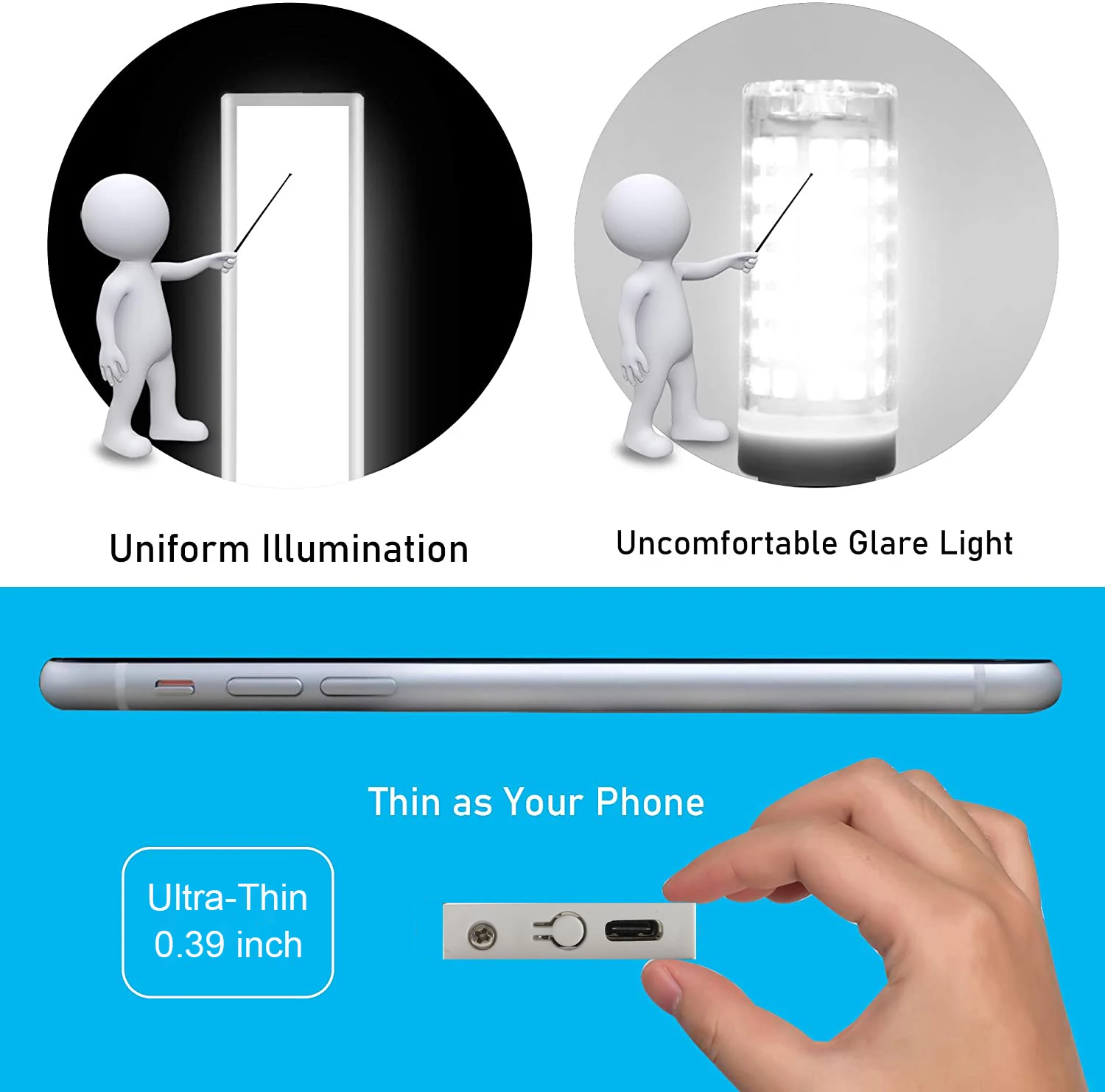 Motion Sensor Closet Light