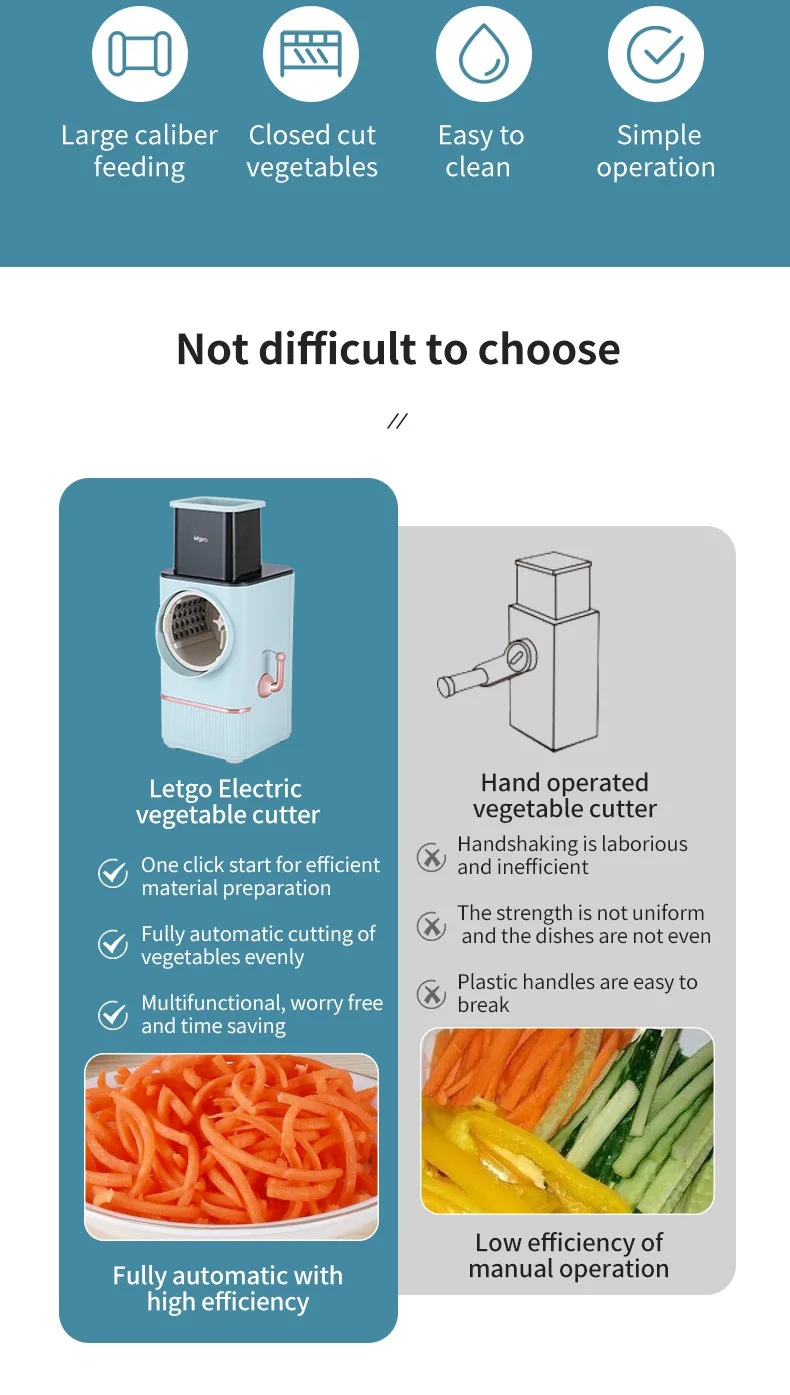 Description Picture 5 of item110V Electric Cheese Grater Veggie Chopper Powerful Salad Maker Detachable Vegetable Slicer Gadget For Home Kitchen Supplies