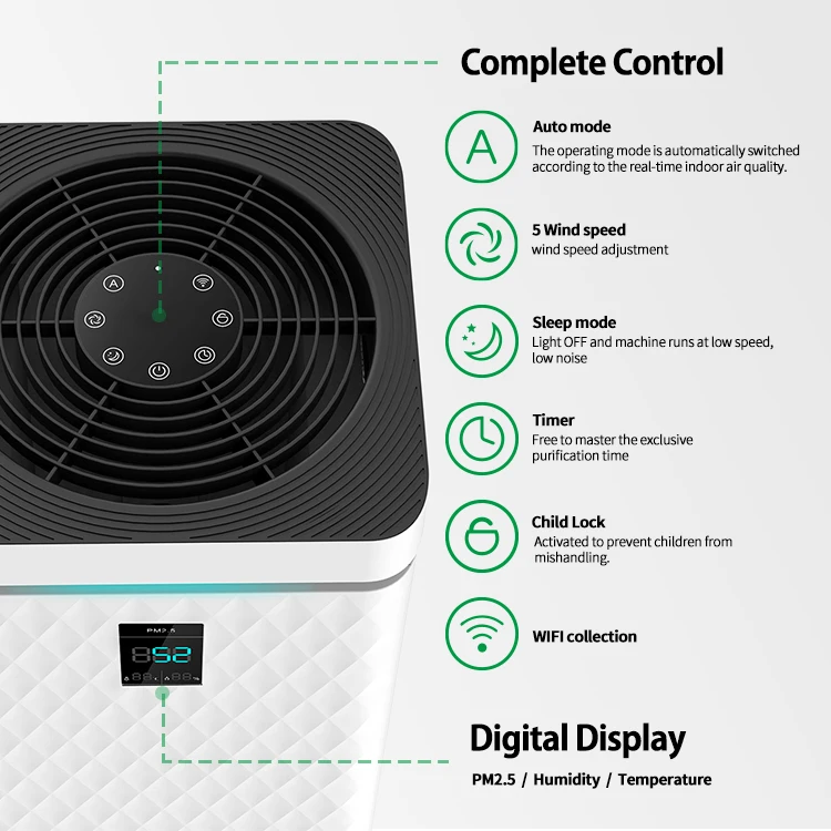 Очиститель воздуха HOKO KJ800 HEPA H14 H11 H13 очиститель с HEPA-фильтром и активированным углем