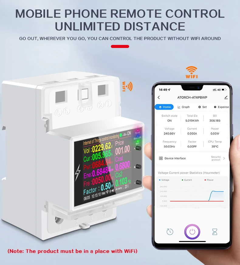 energy meter