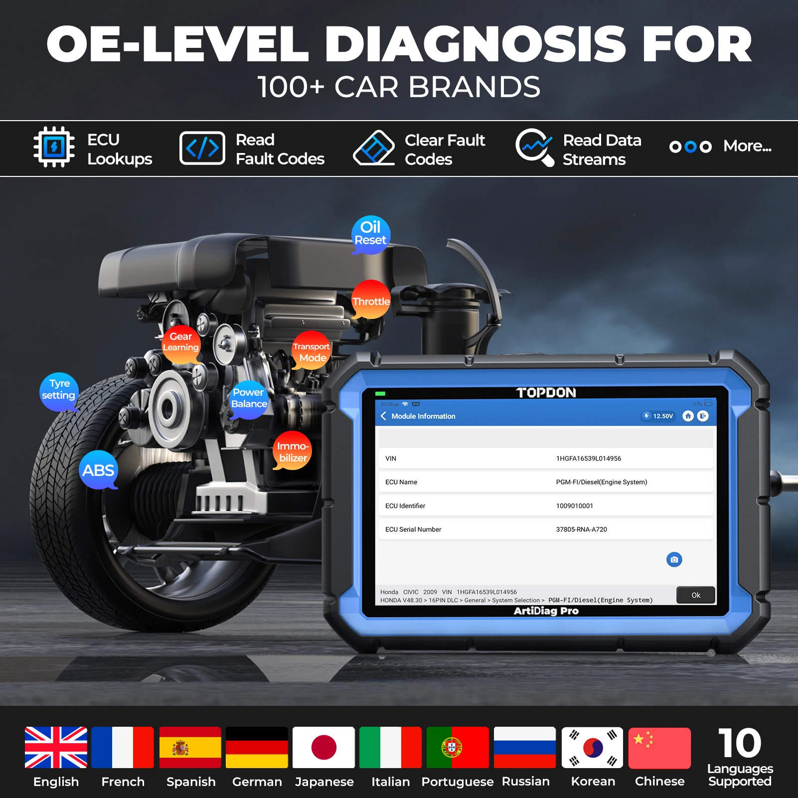 Topdon ArtiDiag Pro ECU Coding Tool Automotive ArtiDiag Pro Obd2 Scanner Full Systems All Cars Scanner Diagnostic Scan Tool