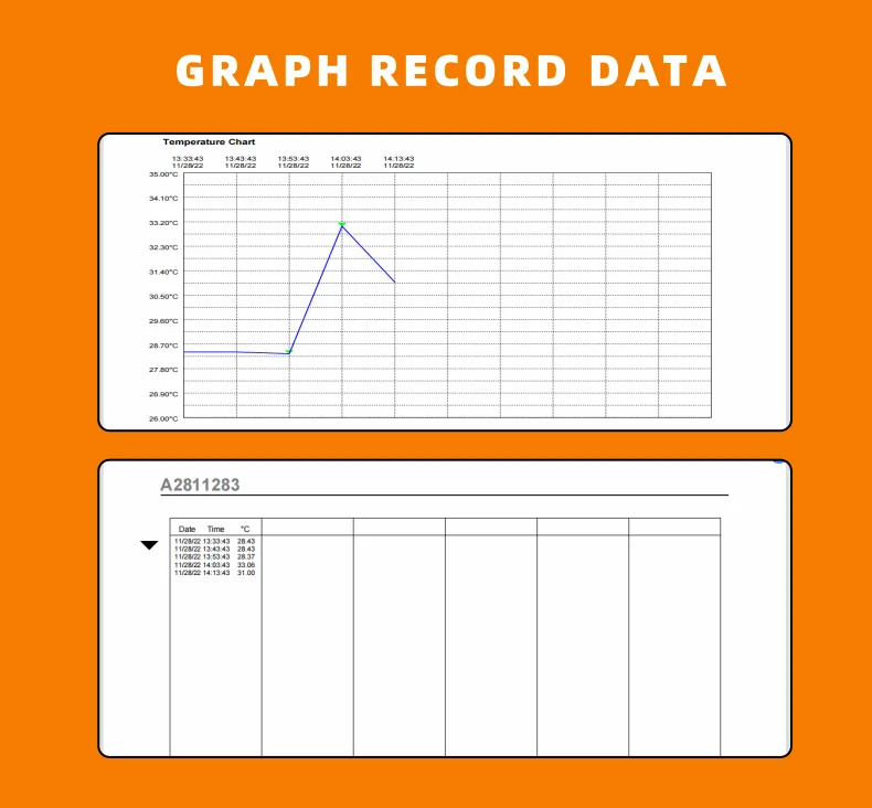 Disposable Temperature Humidity Data Logger Single Use Temperature