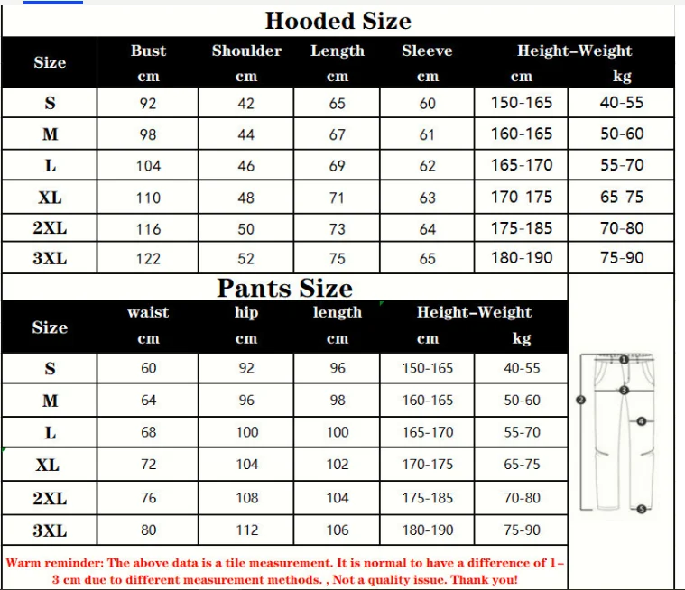 2022 New Set Sweater Pullover European And American Men's Fashion ...