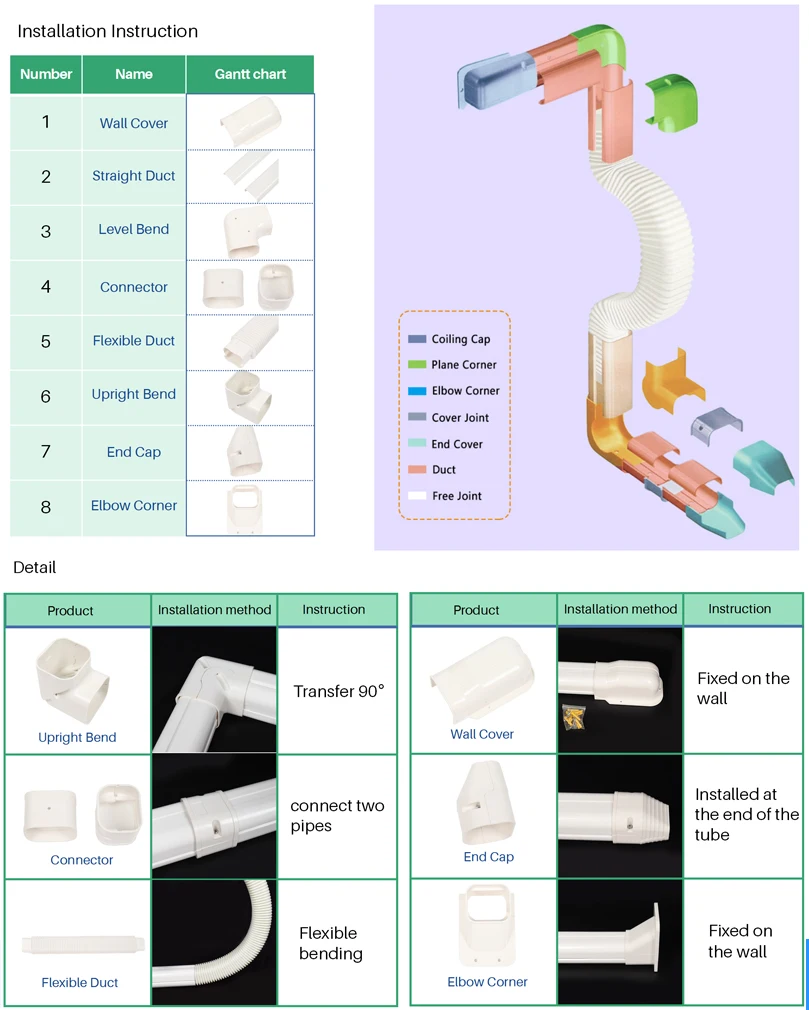 100mm Series Decorative Duct For Portable Air Conditioner Buy Air