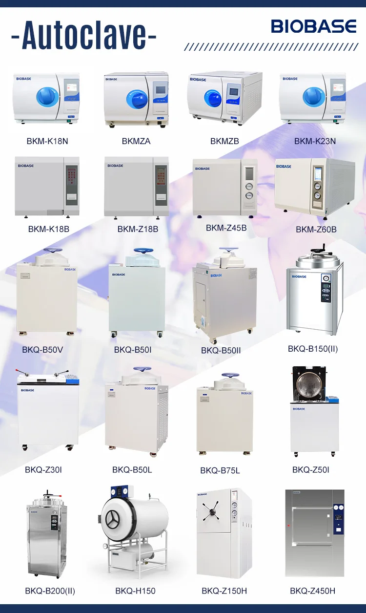 Biobase Washer Disinfector Double Door Bklw220d Thermal Disinfection