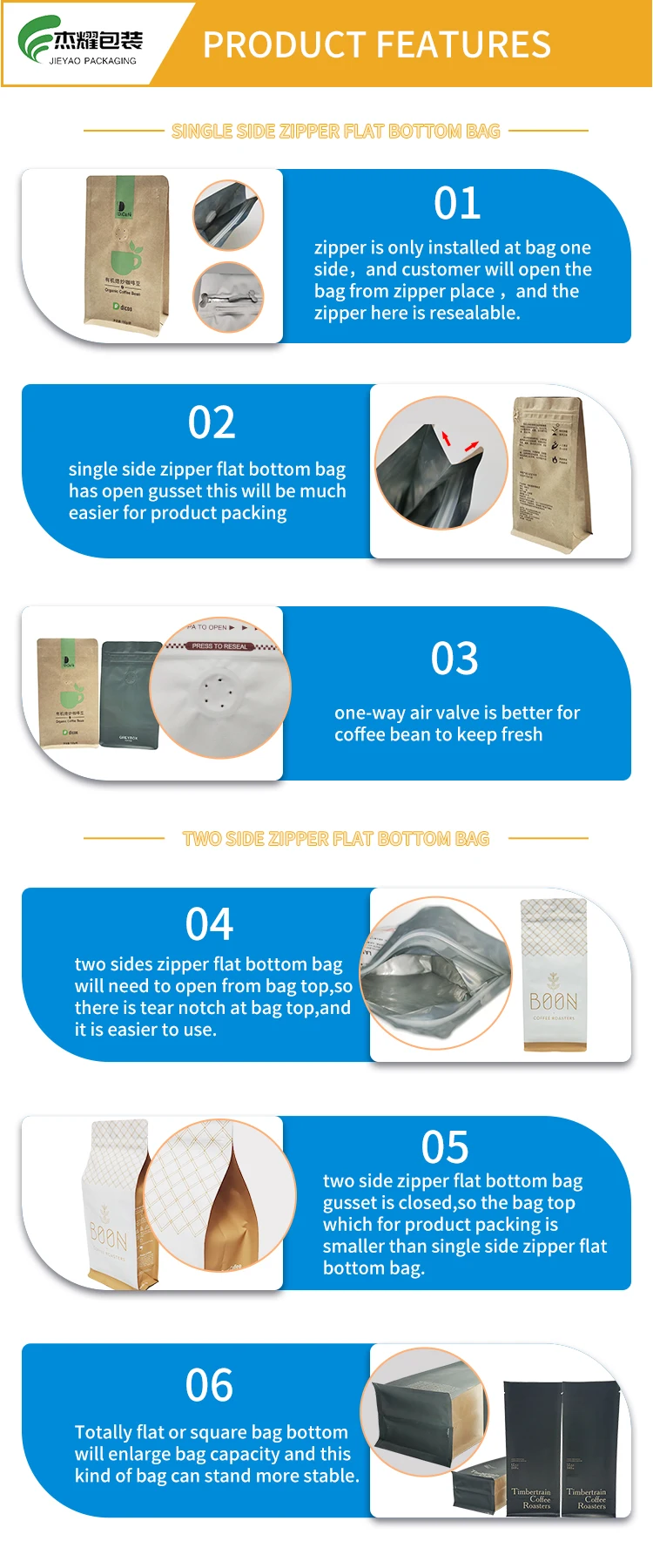 Custom Printed Plastic Smell Proof Edible Resealable Zipper Stand Up