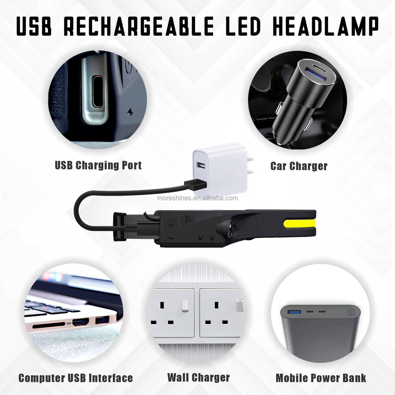 IMPERMEABILE USB RICARICABILE COB LED Testa Lampada HEADLIGHT Lampada frontale 350lm 