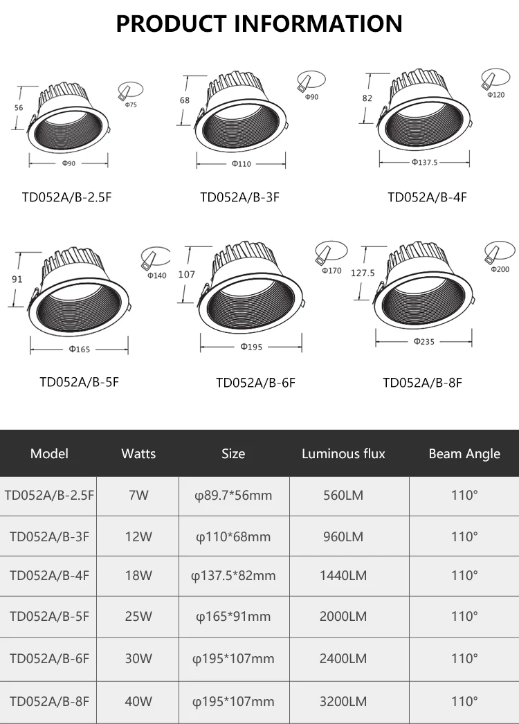 ALLWAY Indoor Lighting Ultra-thin White Back-lit Down Light Round Recessed Smd Led Downlights