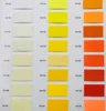 varicoloured