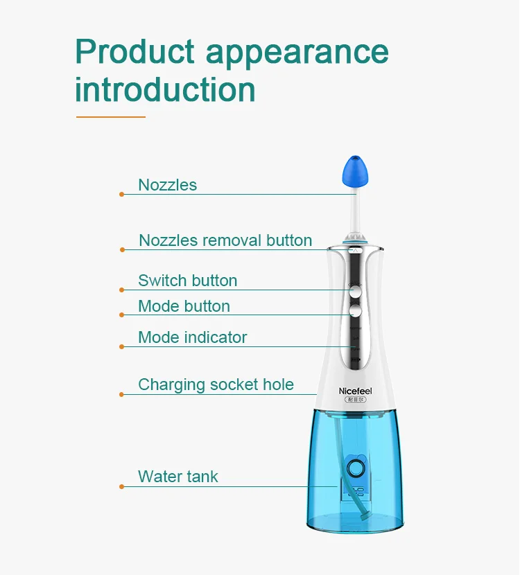 Nose Rinsing System - Clean and Moisturize Your Nasal Passages