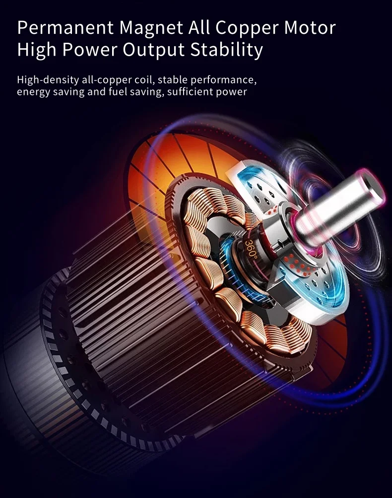 Electricity Generation Portable 1.5KW