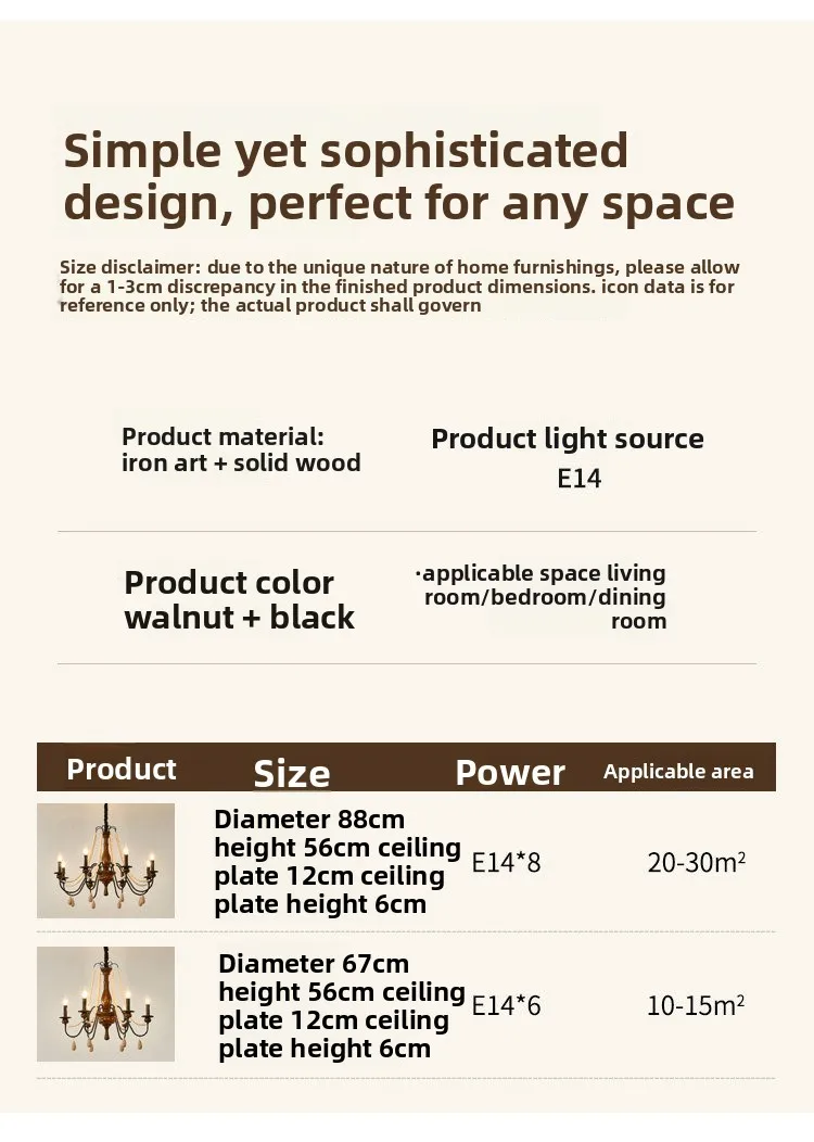 Specifications