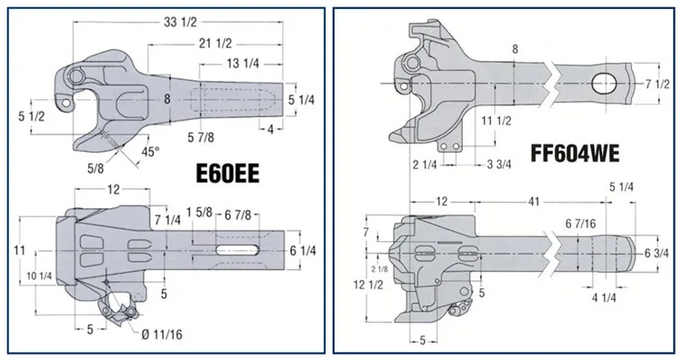 Railway Coupling Automatic Couplers Sa3 Coupler - Buy Automatic ...