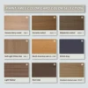 Customization