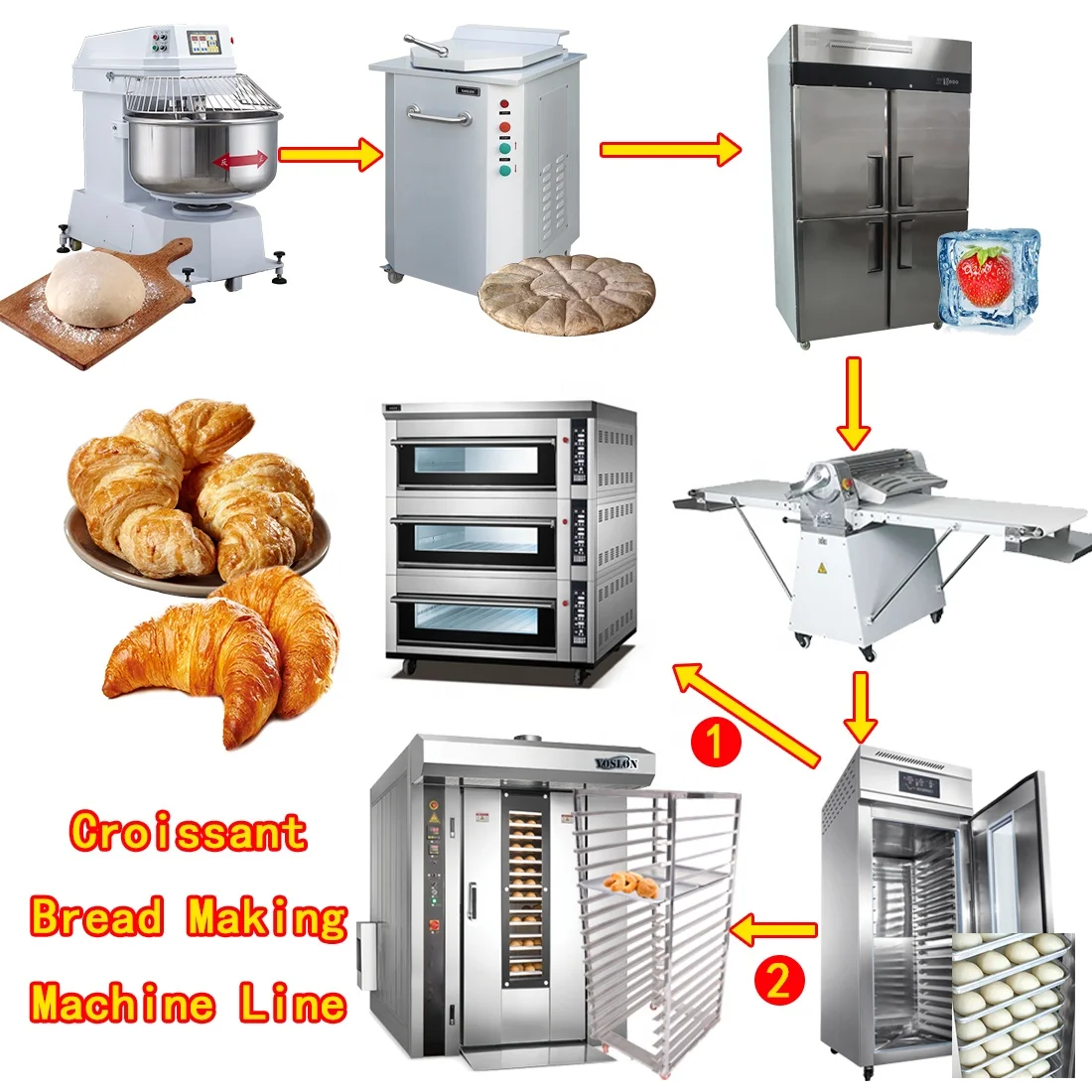 YOSLON RTS Manual Dough Press Diameter Tortilla Dough Pressing Machine Hand Tortilla Press