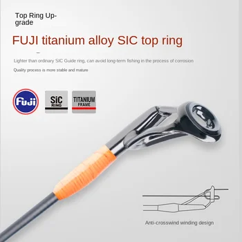 CHEERY Fishing Fan Player 2.0 Micro-object Lu Ya Pole Full Set 2 Sections Soft Tune Stream Fishing Rod Fuji SIC Top Ring Silicon – Soft Lure – view 5