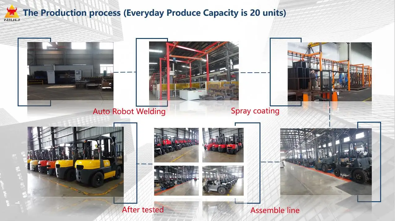 Customizable forklift logistics handling 5.0 Ton Diesel Forklift Truck with CE Standard (CPCD50)