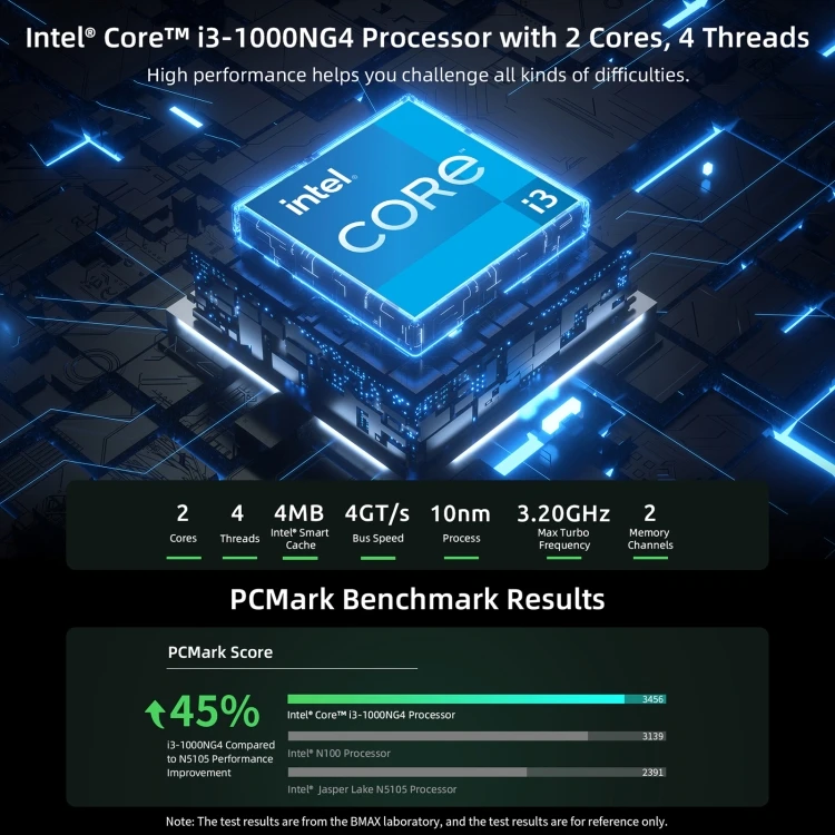 BMAX B6 Plus Window 11 Mini PC 12GB 512GB Intel Core i3