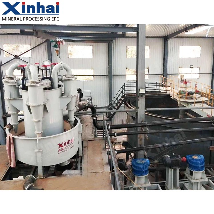 Hydrocyclone Unit Mineral Hydro Cyclone Price