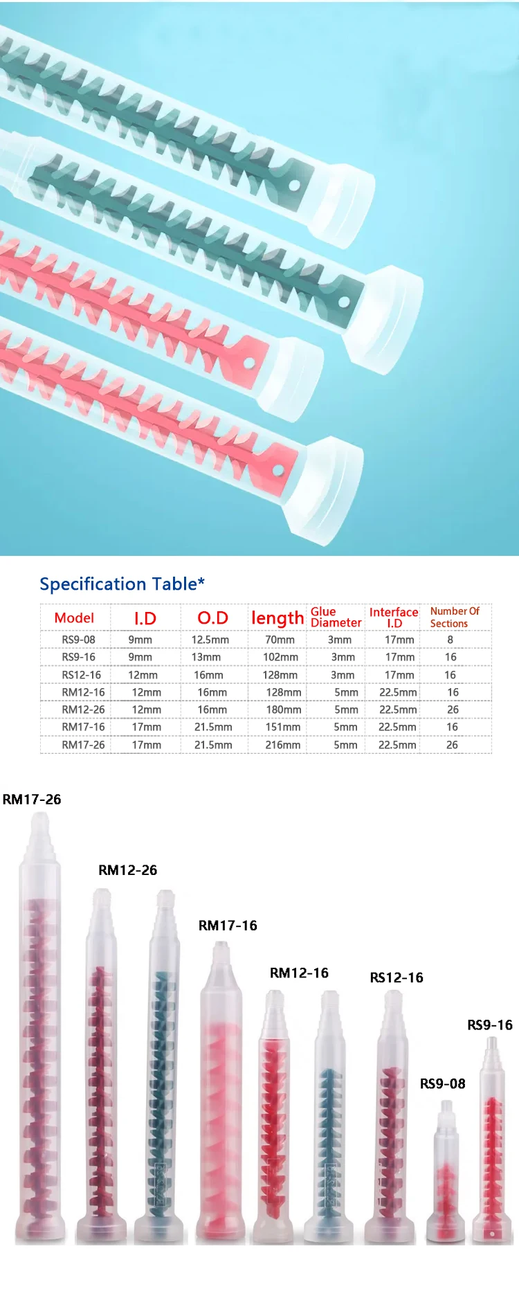 Rs/rm Series Dynamic Mixer Epoxy Plastic Ab Adhesive Dynamic Stirring