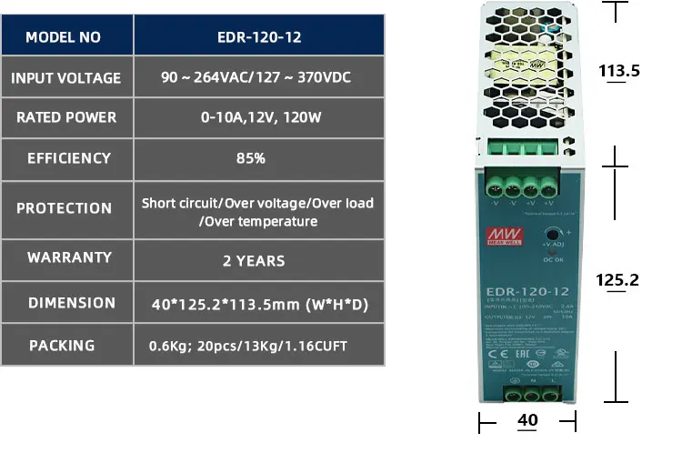 Блок питания edr. Источник питания mean well EDR-120-24. Блок питания 24в 5а mean well EDR-120-24. EDR-120-12. Mean well AC/DC EDR-120-12.