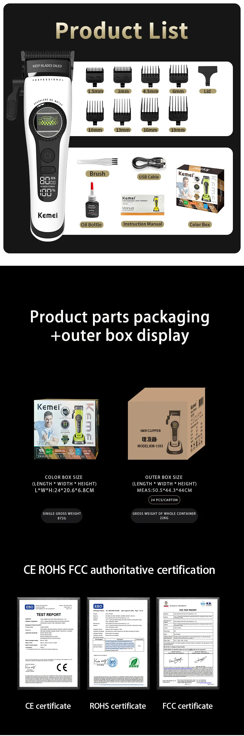 Specifications