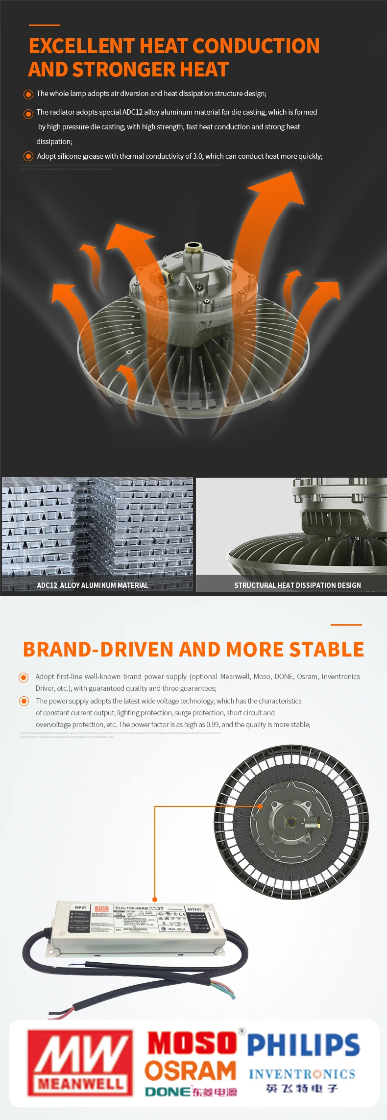 Industrial Heating Equipment, 160W, 200W, 240W, ATEX - detail 6