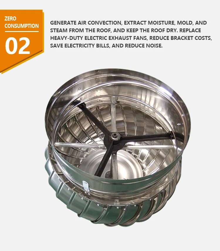 Ventilation Wind-driven Exhaust Fan, Stainless, Steel, Roof - detail 14