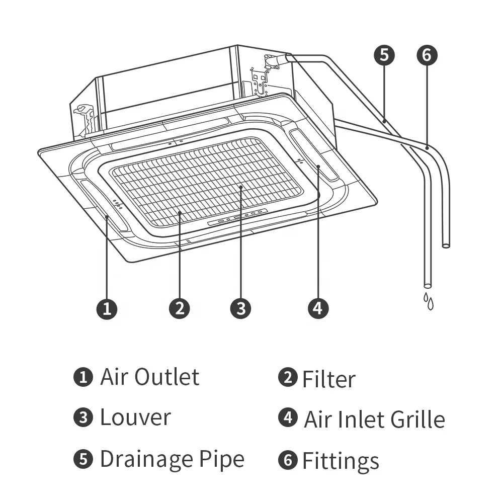 Gree High Efficiency Ceiling Mouted Cassette Air Conditioner Central HVAC System Indoor Unit Cooling Heating