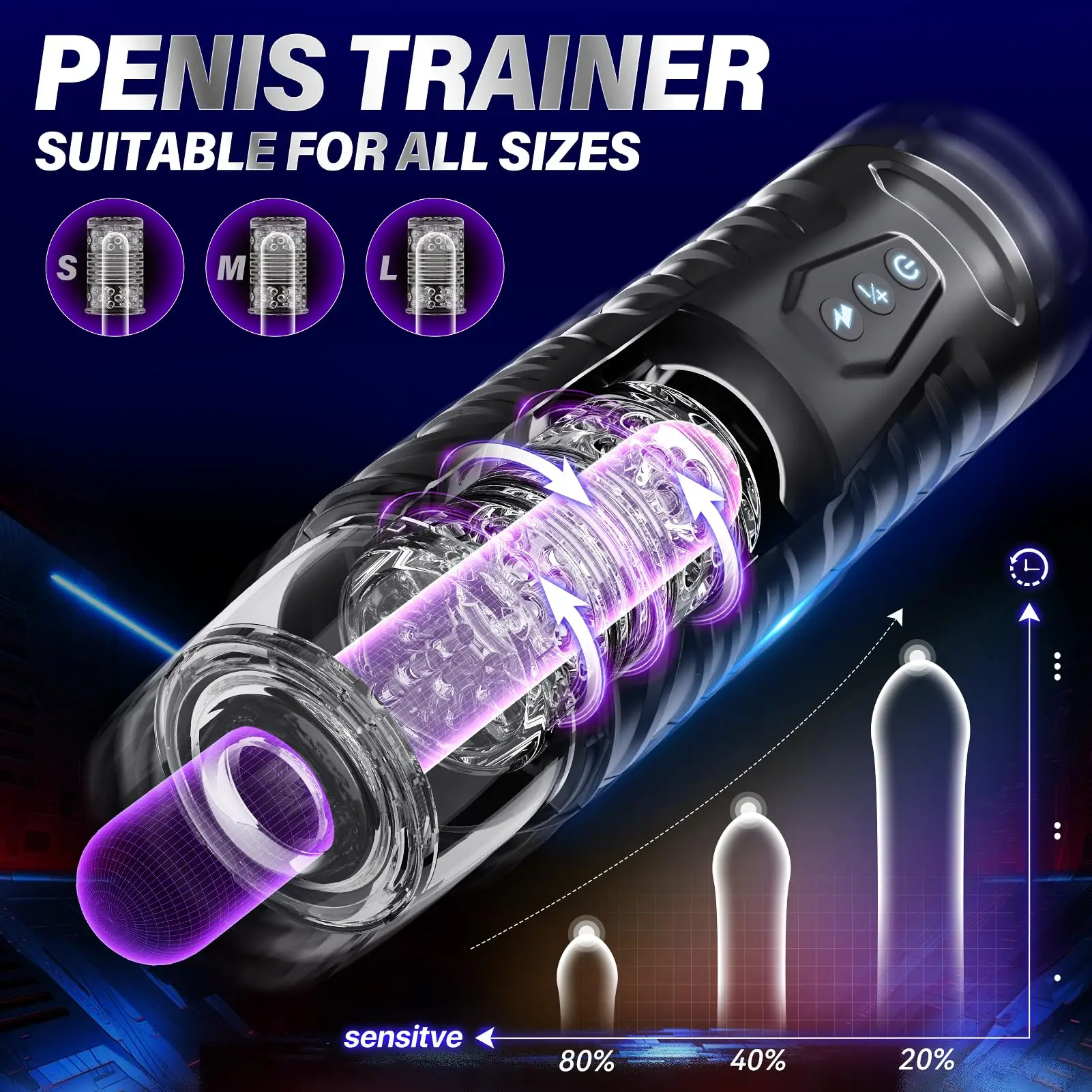 BLACK KNIGHT Automatic Thrusting Rotating Male Masturbator Cup 3D Realistic  Textured Electric Pocket Pussy Man Stroker Machines