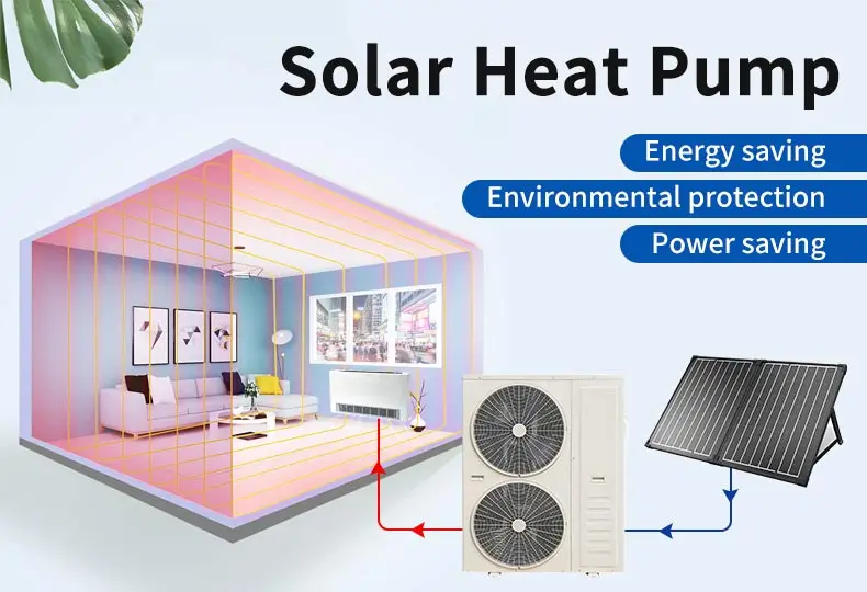 Solar Photovoltaic Air Source Heat Pump With Solar Panel Buy Solar