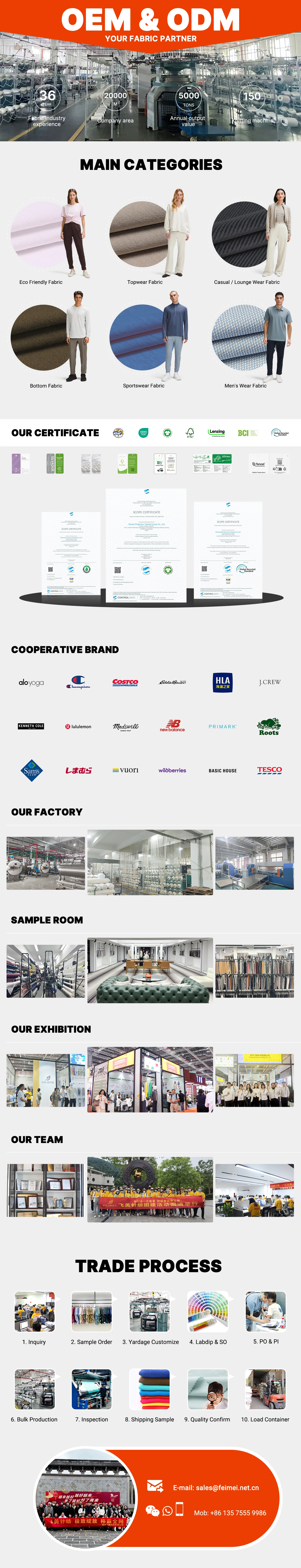 Company overview