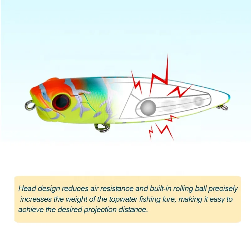 FJORD Grohandel Angelkder 10g 85mm Pencil-Angelkder mit UV-Effekt  Oberflchenkder| Alibaba.com