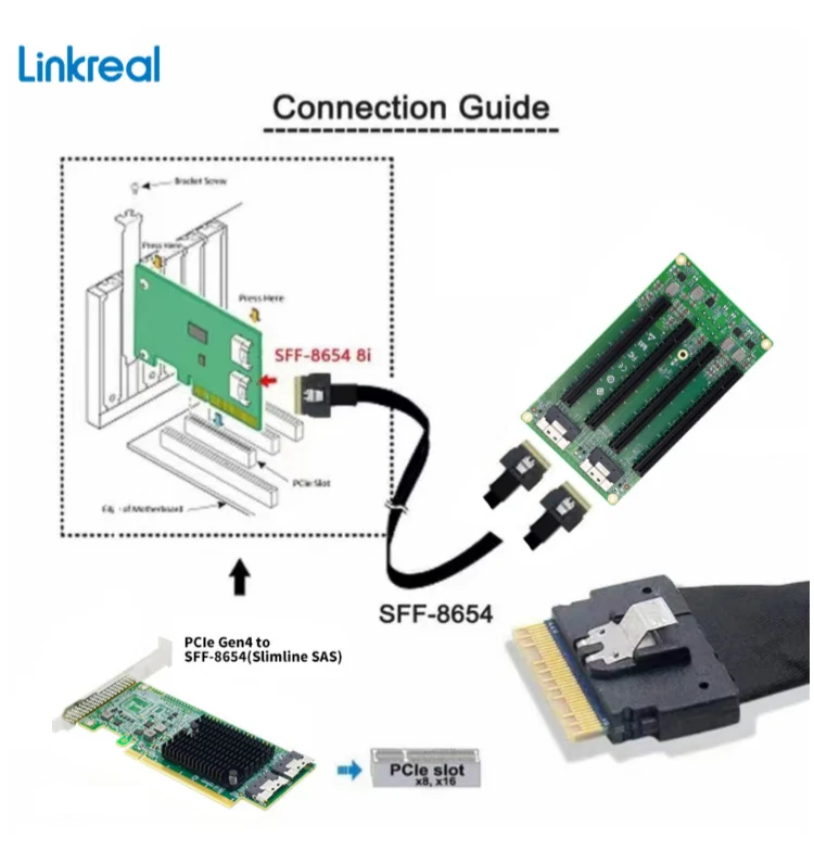 Pci Express 4.0 X16 To Two Slimsas Sff-8654 8i Retimer Adapter - Buy