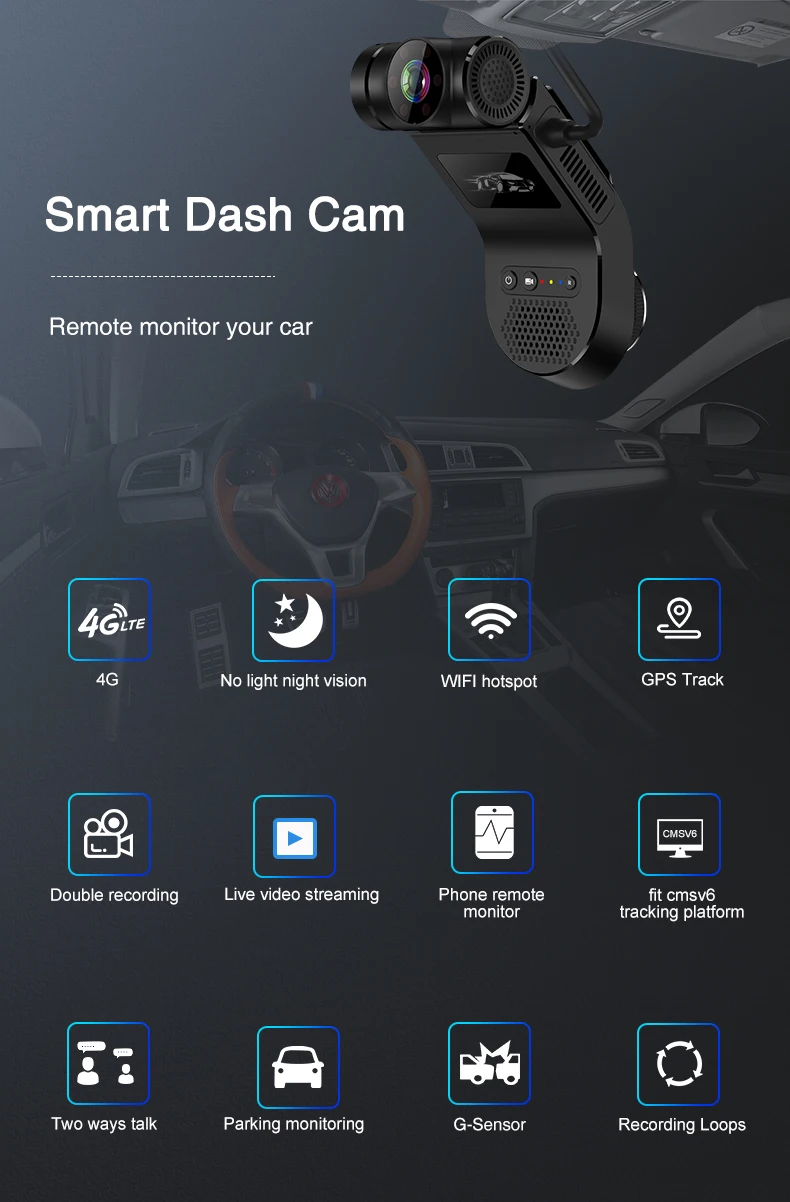 Dual Lens Ir Night Vision 4g Mini Car Dashcam With 4g Live Streaming ...