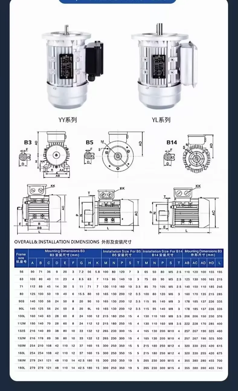 YY6324 220V 180W Single-Phase AC Induction Motor - IE3 Efficiency