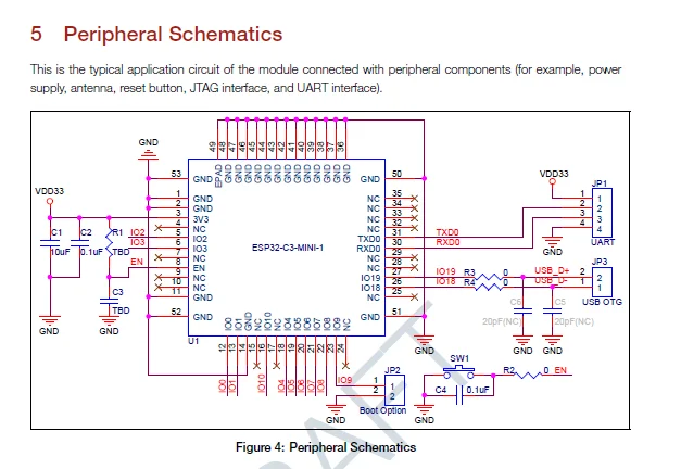 ESP32 MCU Pinout, Datasheet, Equivalent, Schematic, And