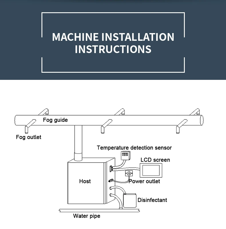 Industrial Dry Fog Air Humidifier Food Sales Support Plant Textile