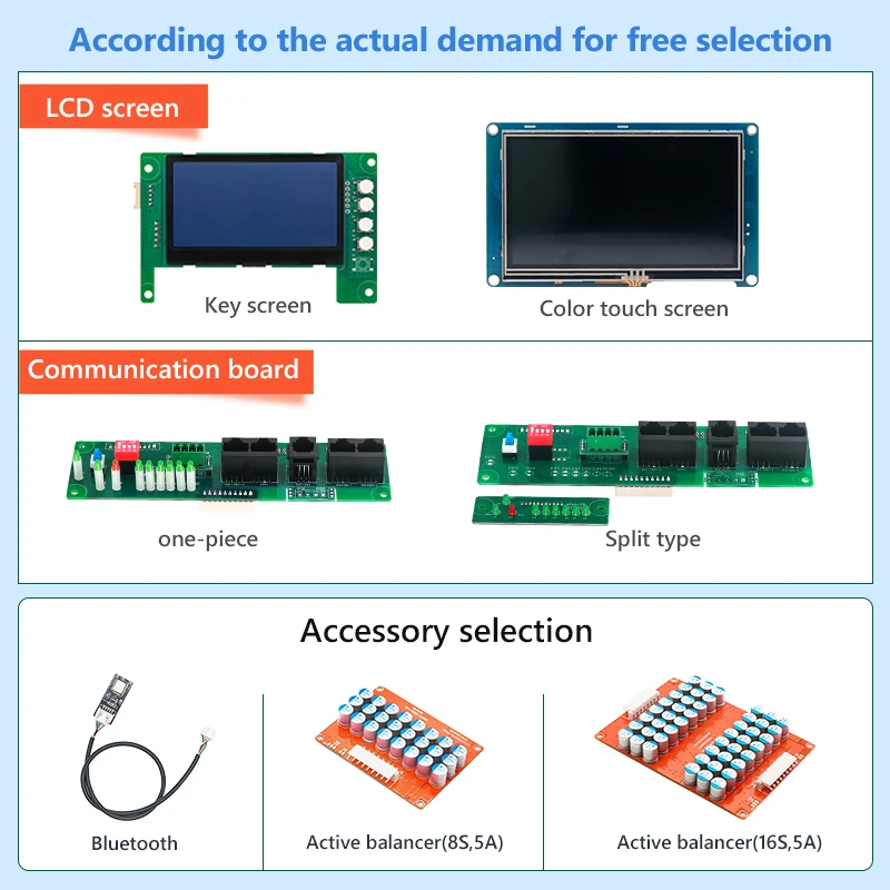 Tdt Smart Bluetooth 24V 200A BMS for LFP Ncm Cell LiFePO4 Lithium