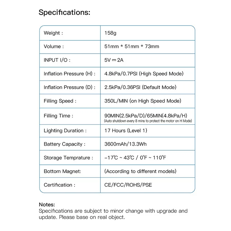 Camping Wireless Outdoor Electric Air Pump ABS Mattress Swimming Ring Sleeping Pad Inflator 3600mAh Battery 17 Hours Lighting - view 5