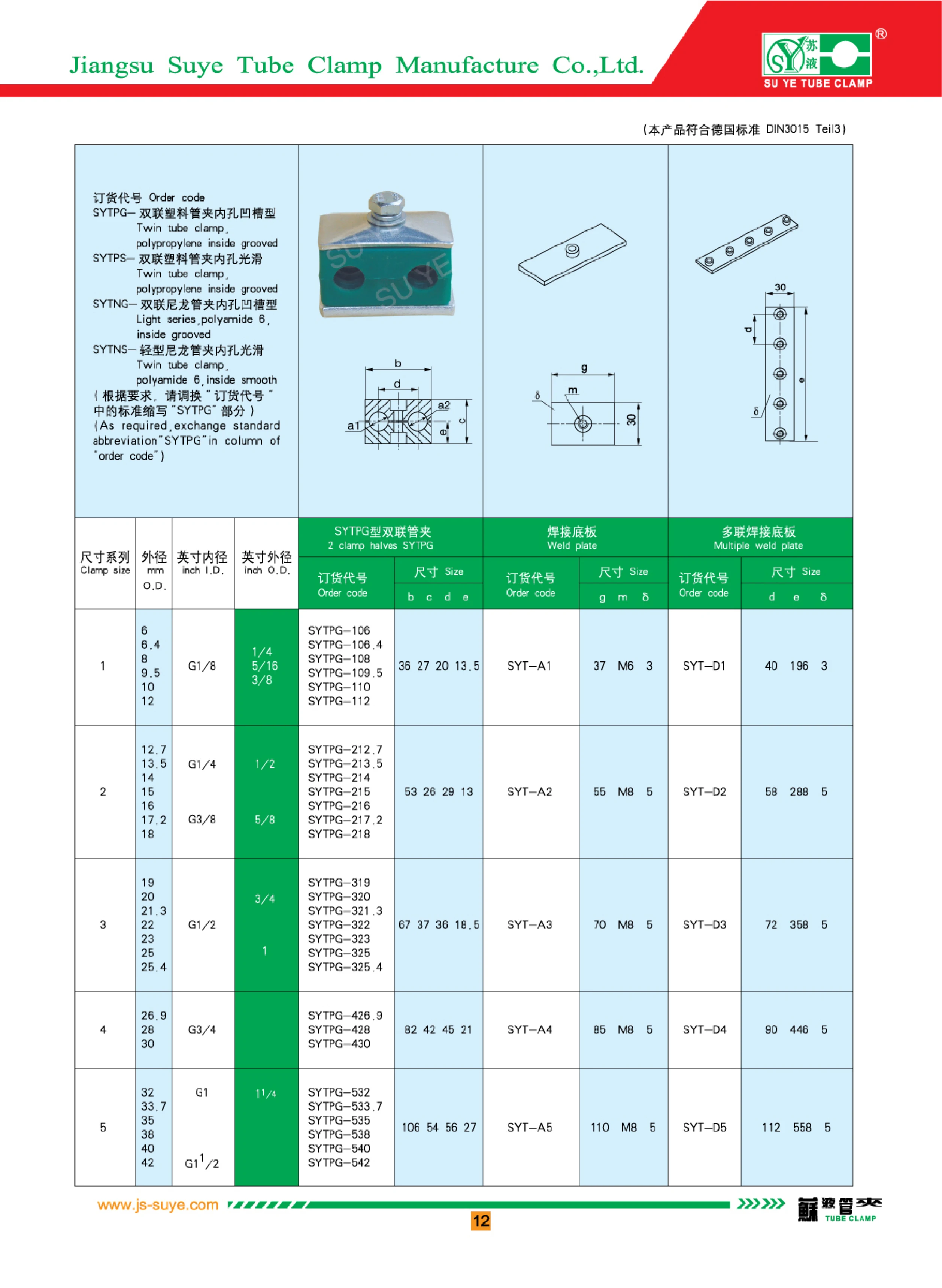 四川液压管夹图片