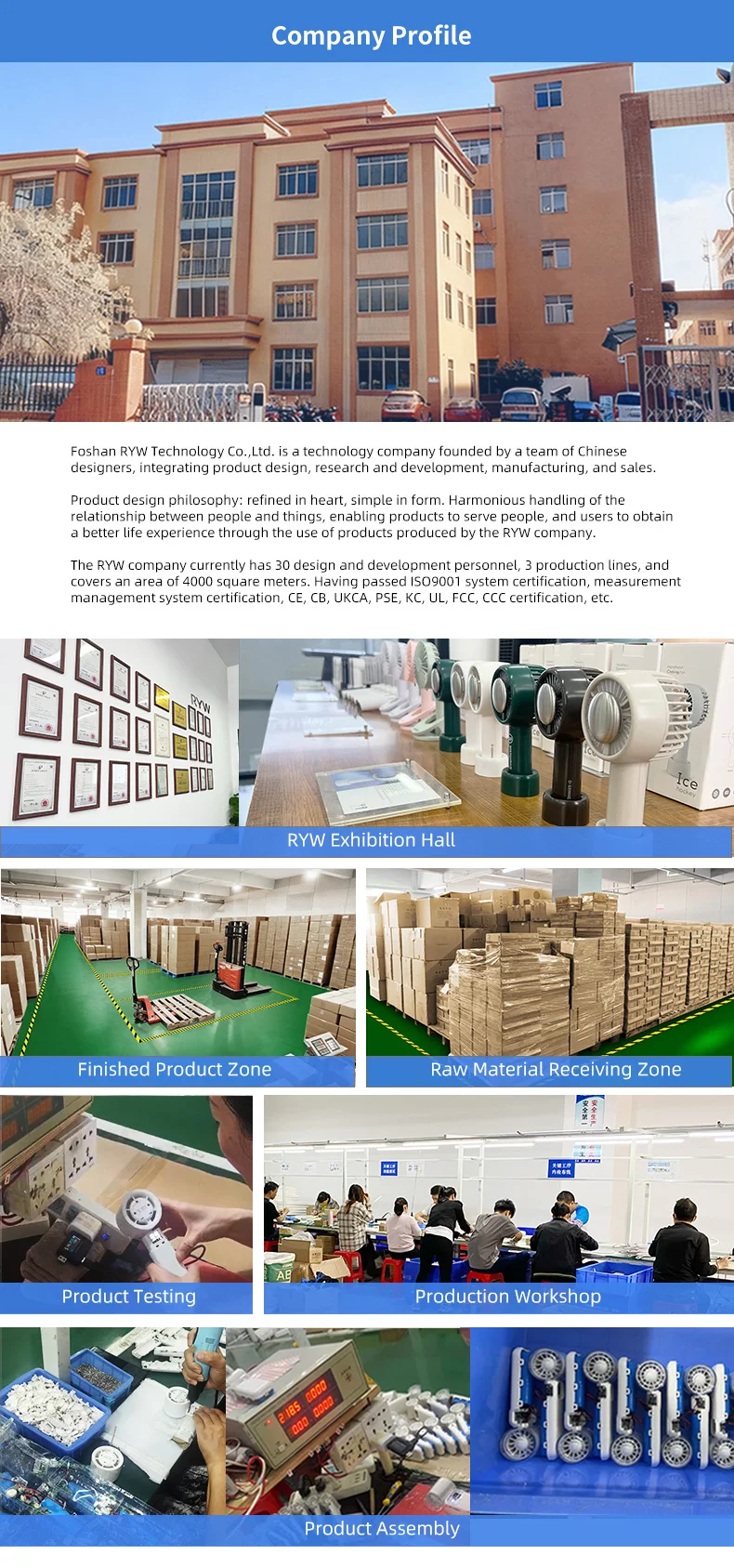 RYW1 fan factory Company Profile