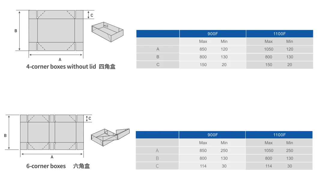 product pryb 900f automatic cold glue straight line bottom lock side glue box mini paper tray forming folder gluer machine-16