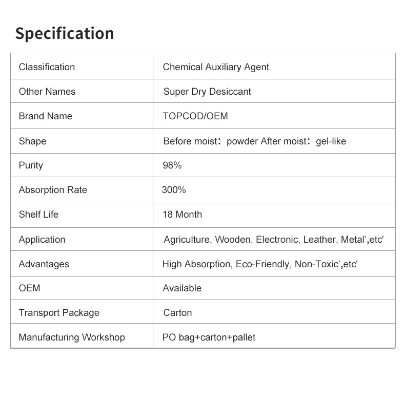 Calcium Chloride Desiccant