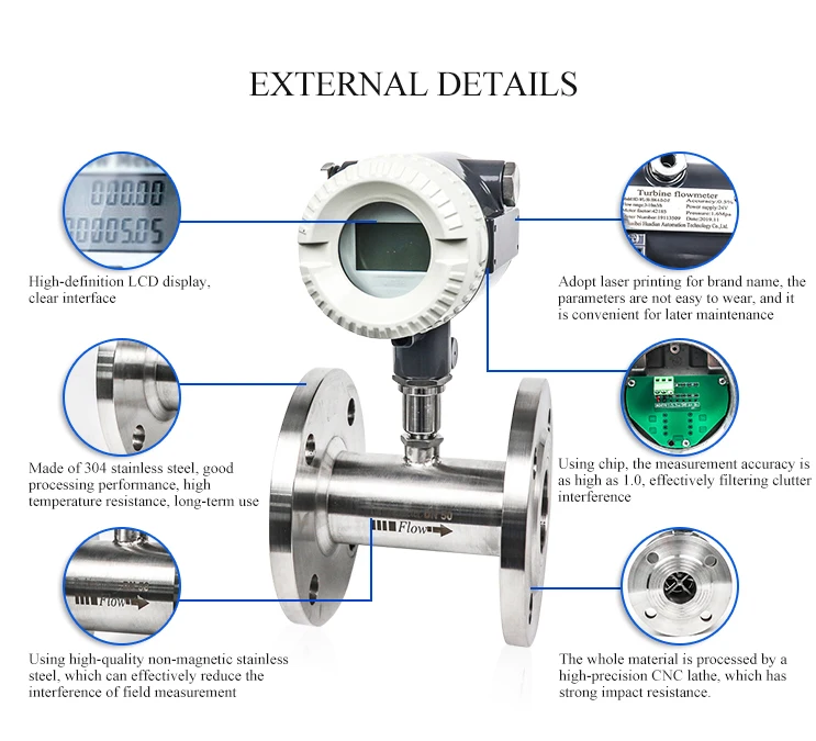 Automatic Electronic Digital Display Liquid Level Indicator Tank Water ...