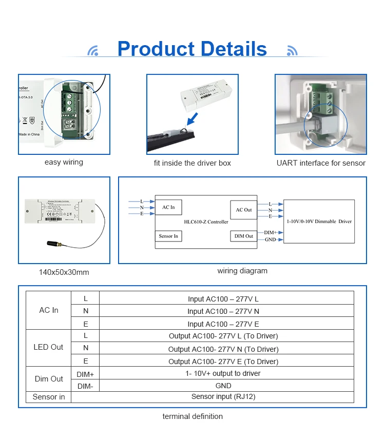 Dali Pwm V Led Controller Programmable Light Controller For Office