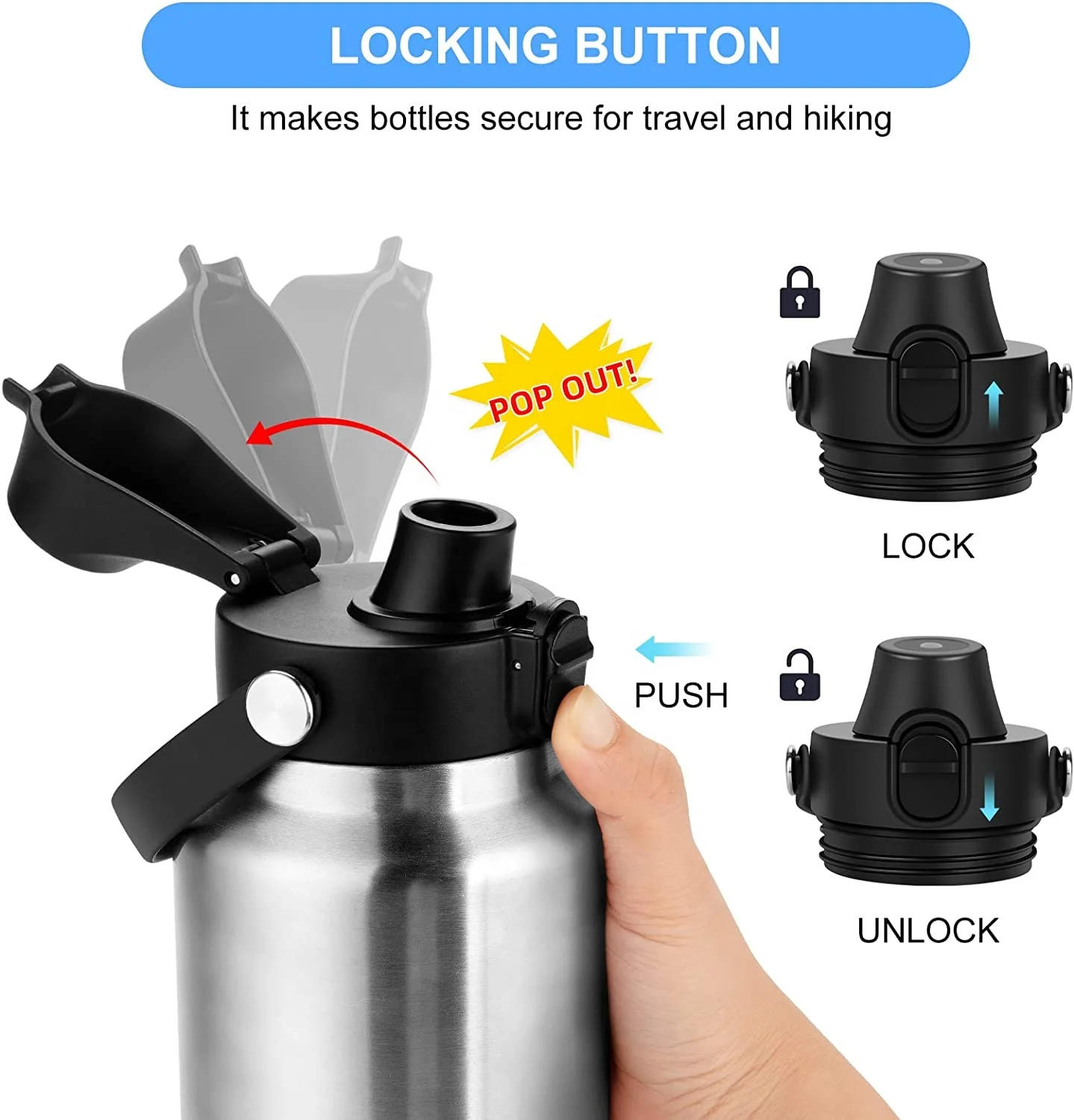 Straw Cap 64 Oz Yeti Lid Replacement Lid Compatible With Yeti