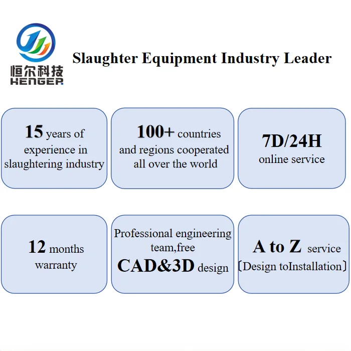 High Efficiency Halal Automatic Cattle Slaughter Machine Slaughter Equipment Box for Cattle and Halal Ritual