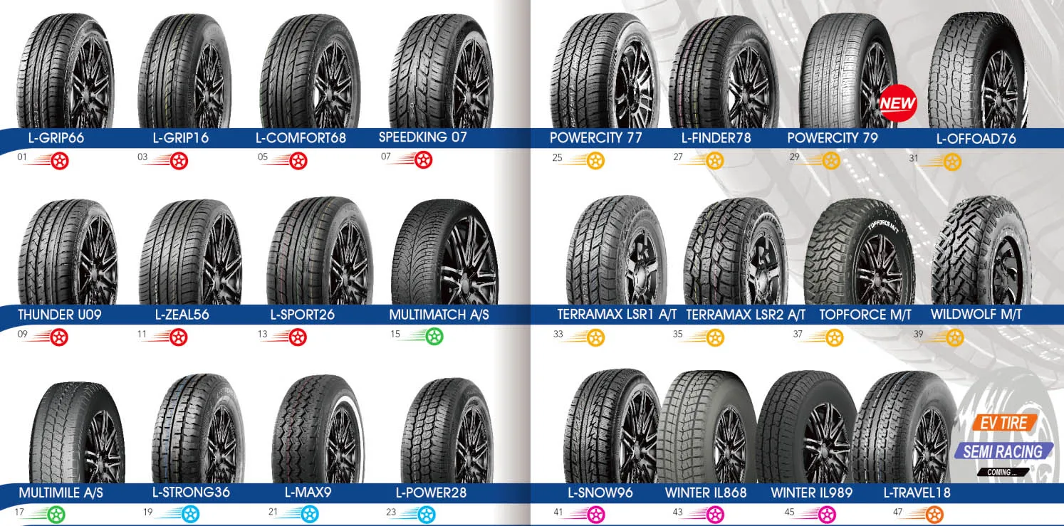 155 80 R13 размер. 195/55r15 ILINK L-Comfort 68 85v. 235/65 R17 и 225 65 17. 215/55 R17 94v ILINK L-grip66.