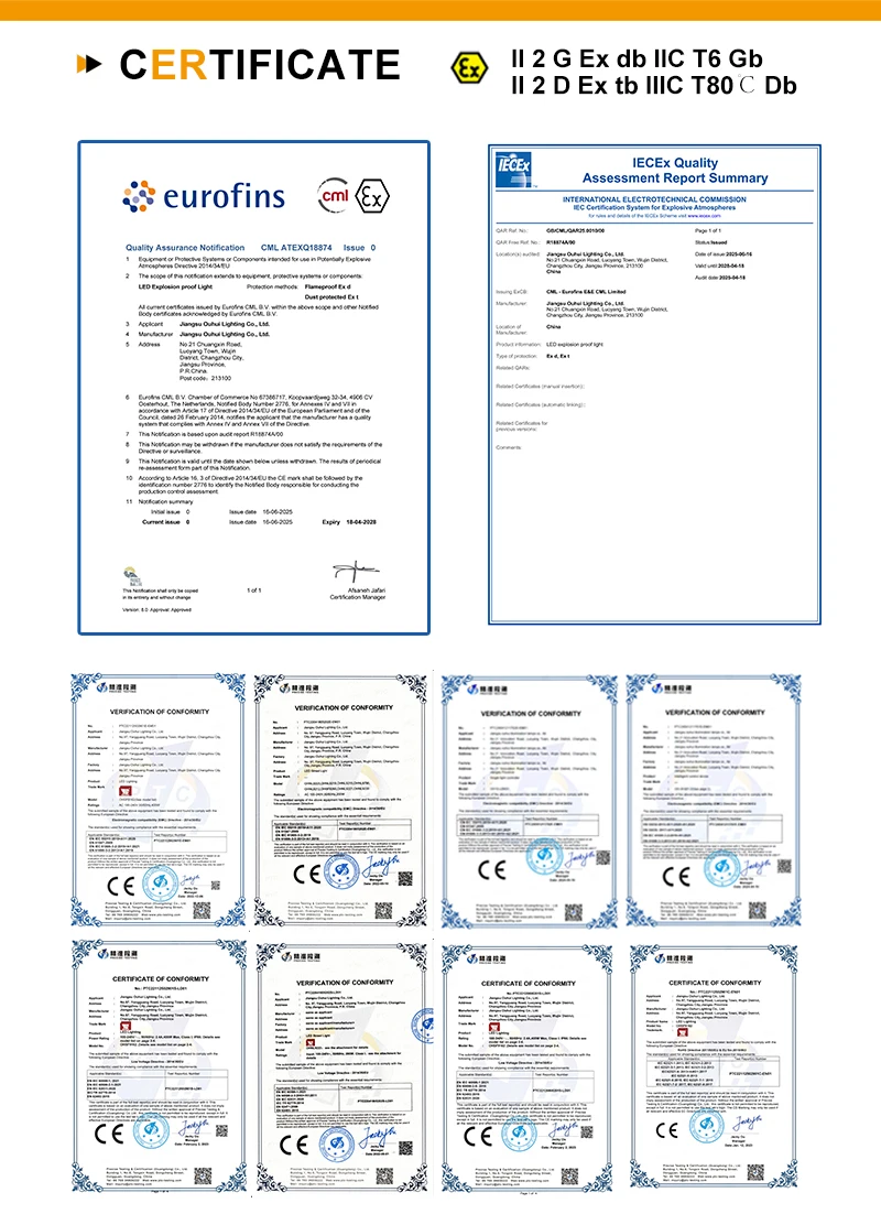 Industrial Heating Equipment, 160W, 200W, 240W, ATEX - detail 22